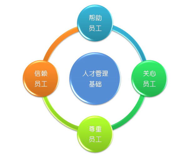 湖南潤田環(huán)境工程有限公司,長沙工業(yè)水處理,長沙黑臭水體治理,長沙環(huán)境監(jiān)理 湖南潤田環(huán)境工程有限公司,長沙工業(yè)水處理,長沙黑臭水體治理,長沙環(huán)境監(jiān)理